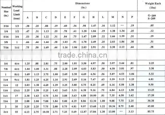 rigging hardware manufacture screw pin anchor shackles G209