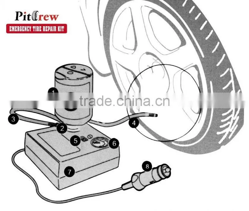 Emergency Tire Repair Kit