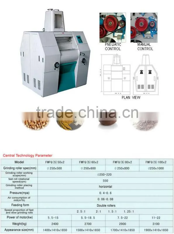 Flour mill machine for grain