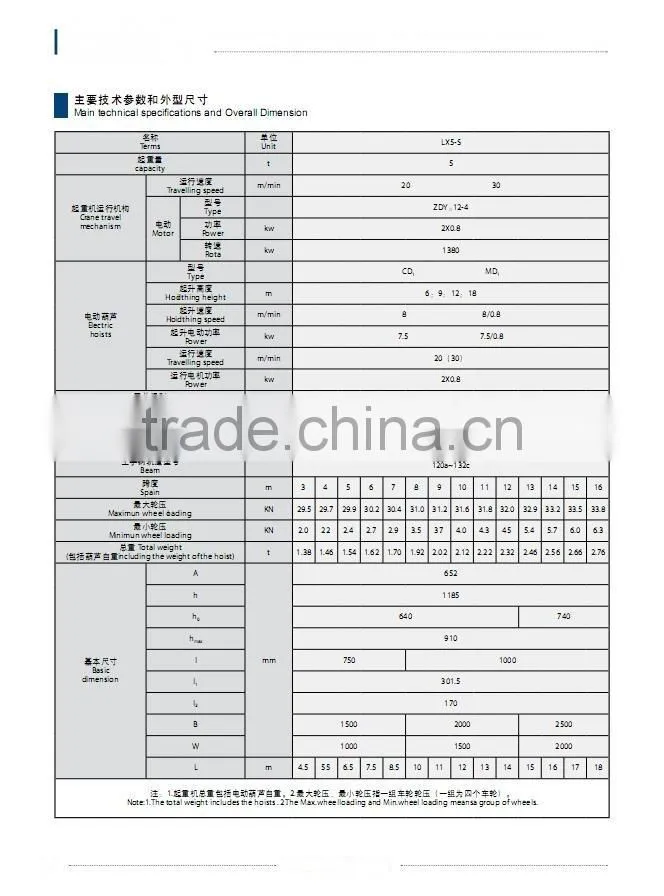 LD LX Single-Girder Electric Overhead Cranes Crane Hometown Safe Driving Brige Crane