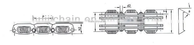 self tooth forming chain ( PIV chain )