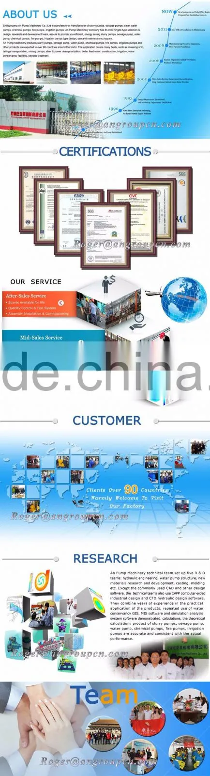 Close Coupled Monoblock water pumping machine