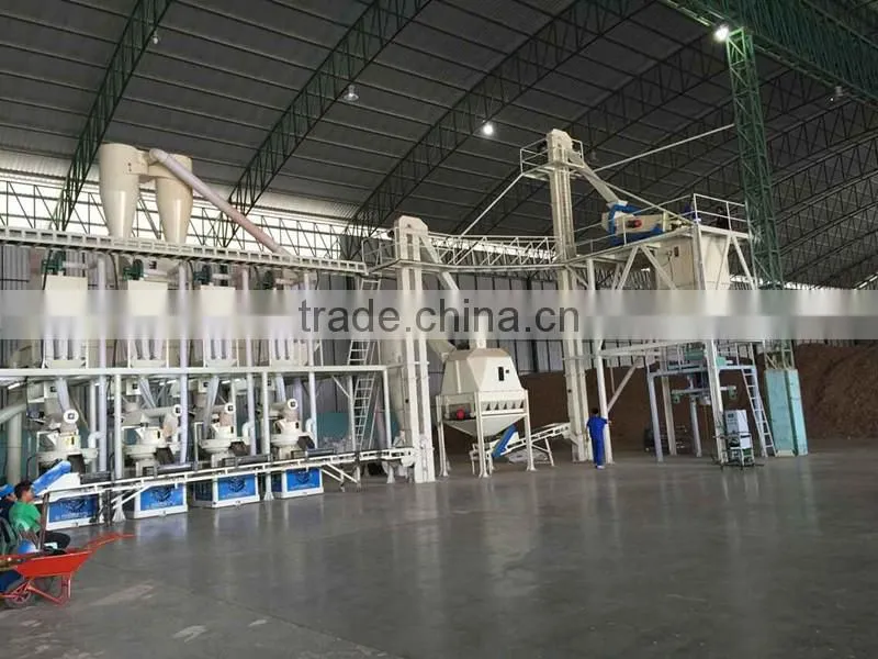 2015 Popular Composite Crusher /Wood Pallet Crushing Machine