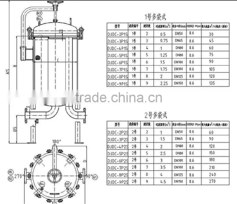 Multi Bags Filter Housing.Stainless steel,Swinging arm