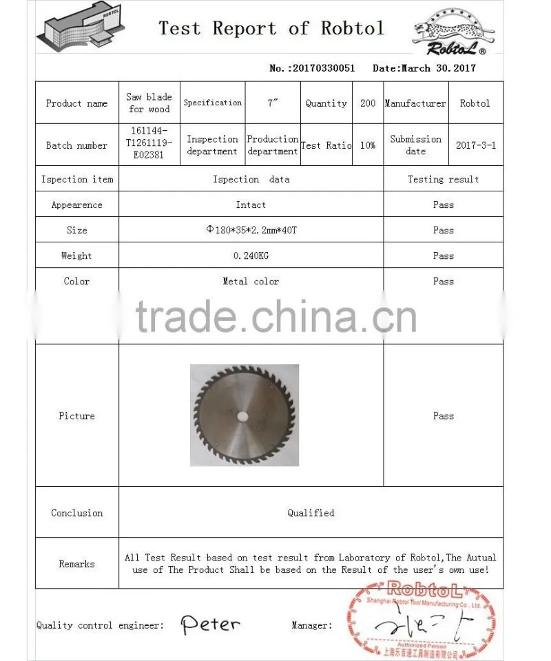 180mm 7" TCT circular saw blade wood miter saw disc MDF hardwood softwood chipboard rip cut cross cutting aluminium Non-Ferrous
