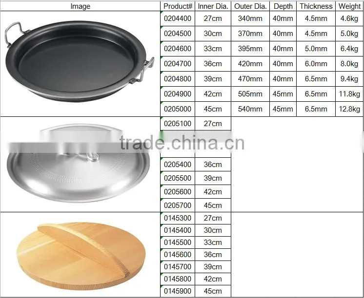 Iron Gyoza Nabe Thick Iron Type Gyoza Pan Lid Made in Japan