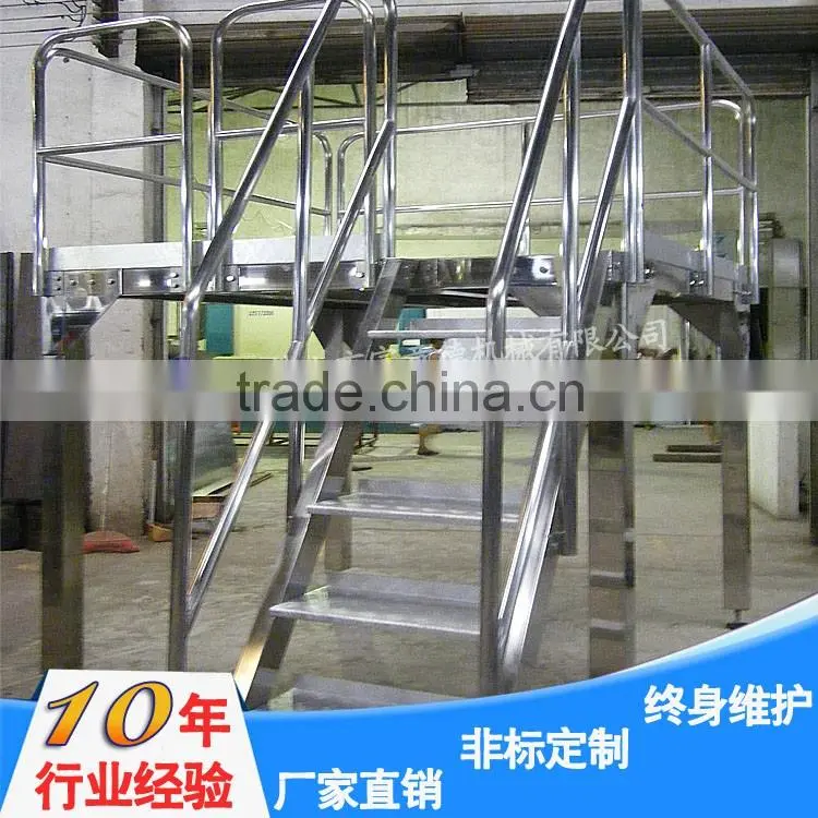 Work platform/aerial platform product