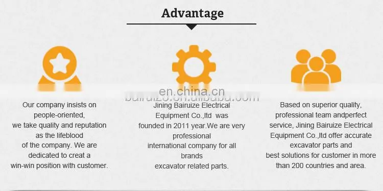 PC200 slewing bearing, PC200-8 PC200LC-8 swing circle, 20Y-25-21200, 20Y-25-00020
