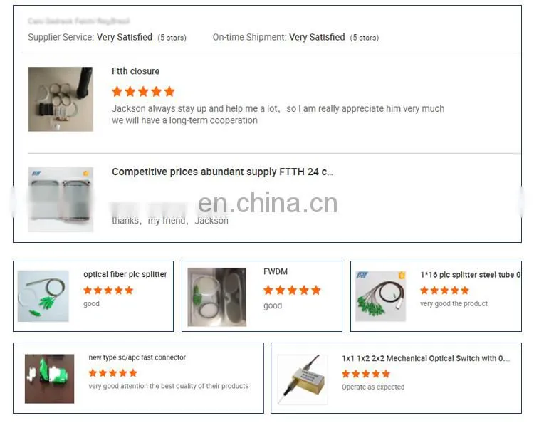 Factory Wholesale 1X2 1X4 1X8 1X16 1X32 1X64 Optical Fiber Sc Apc Upc Connector Steel Tube Type Plc Splitter