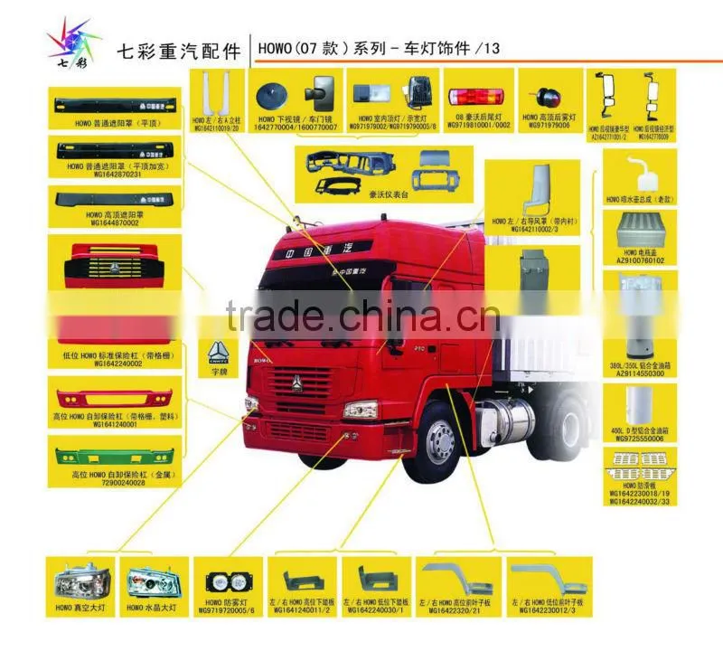 Spare parts for China heavy trucks CNHTC Sinotruk HOWO 2007