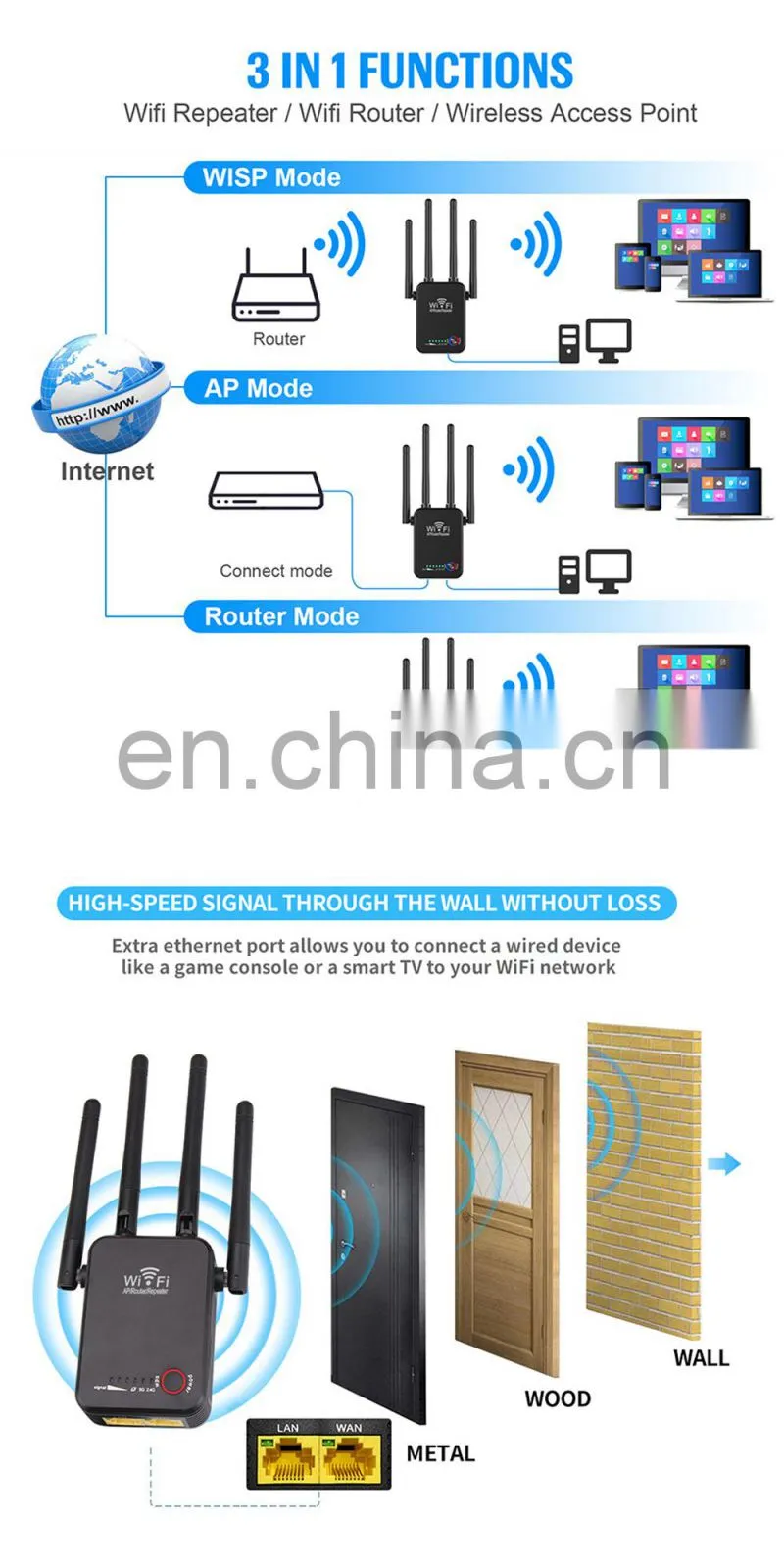 ALLINGE MDZ3113 Long Range Wireless Wifi Repeater 1200mbps Amplifier Signal Antennas Booster With Different Plug