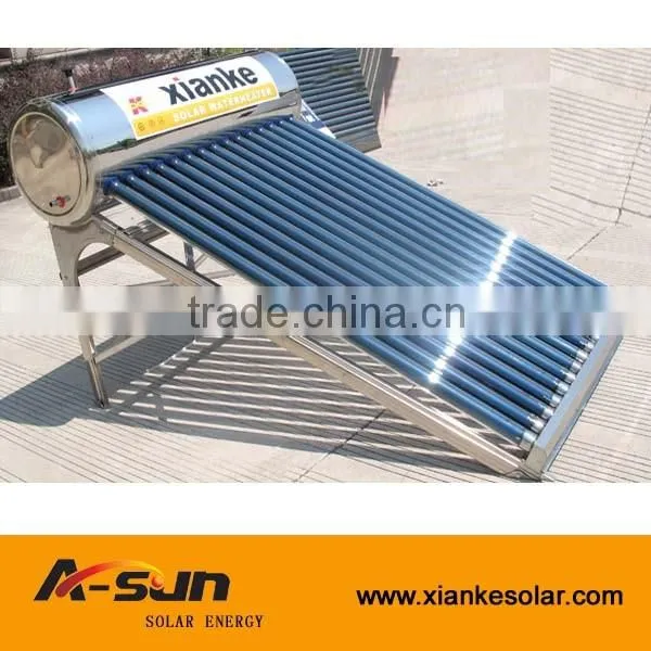 portable solar energy for domestic use