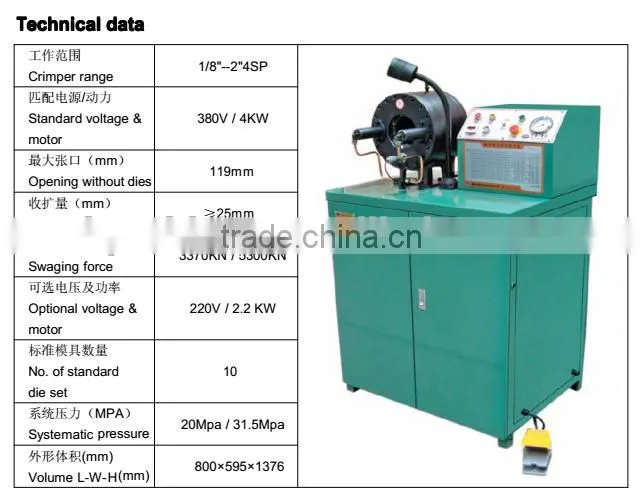 6-51mm steel wire hose crimp tool hose crimping machine