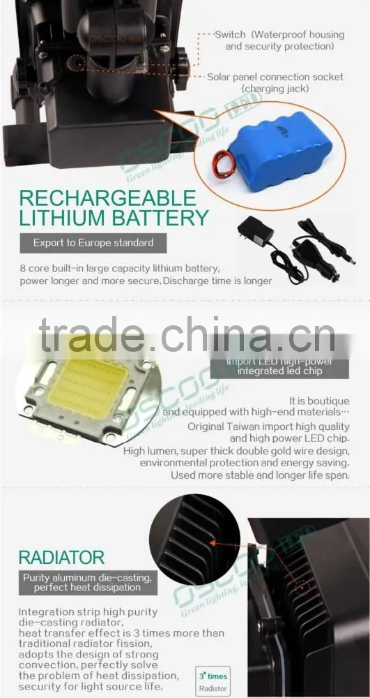 10W 20W 30W solar energy led flood light with detector with long working time in high brightness
