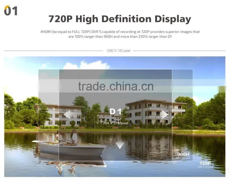 Twisted CCTV Video Balun Passive Transceivers 3000FT Distance UTP Balun BNC Cable Cat5 CCTV UTP Video Balun