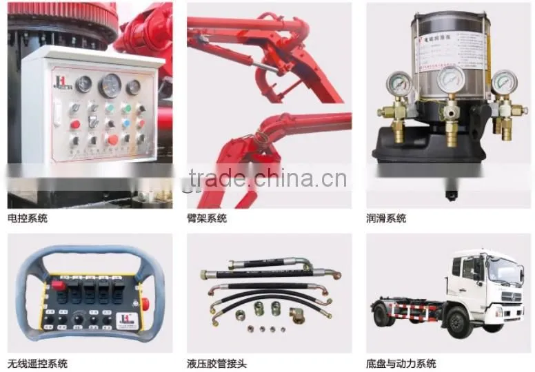 concrete mixing plant