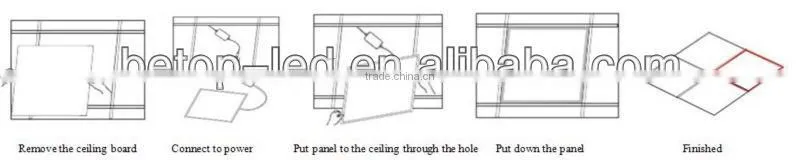 2013 Newest led panel 625*625 40W 3850Lm with TUV driver