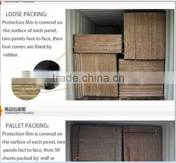 Cheap Film Coated Shuttering Plywood in Linyi Factory