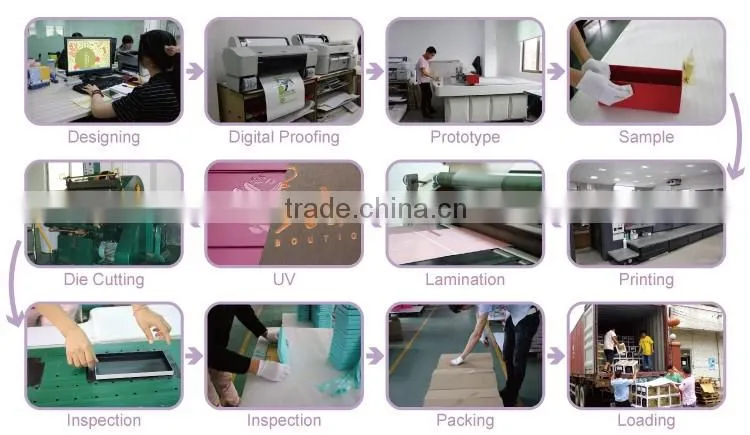 Factory direct manufactured luxury high quality medicine box