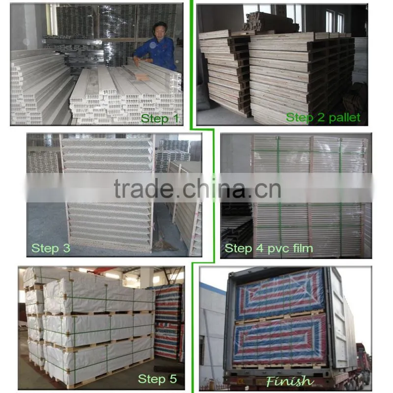 PS profile board for outside floor