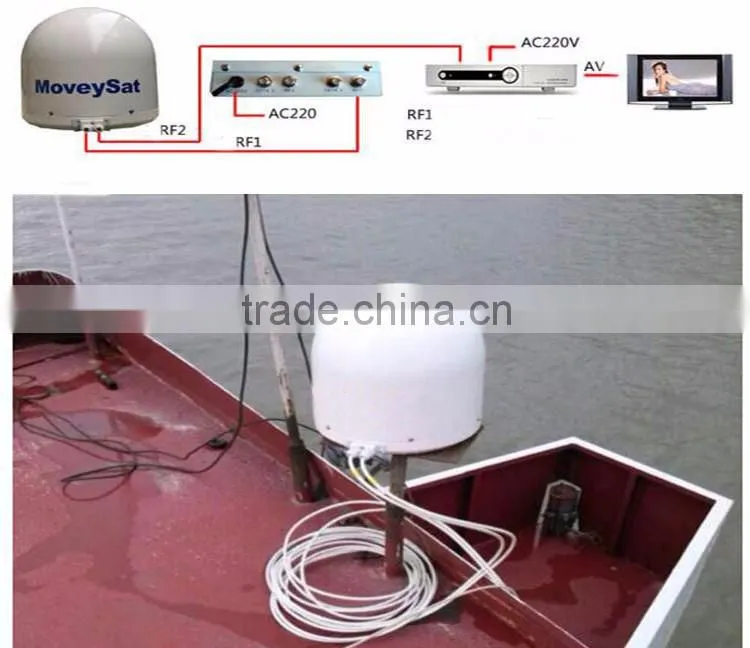 Direct Manufacturer!! Marine satellite TV antenna E-YM290 mobile marine satellite tv antenna for ship
