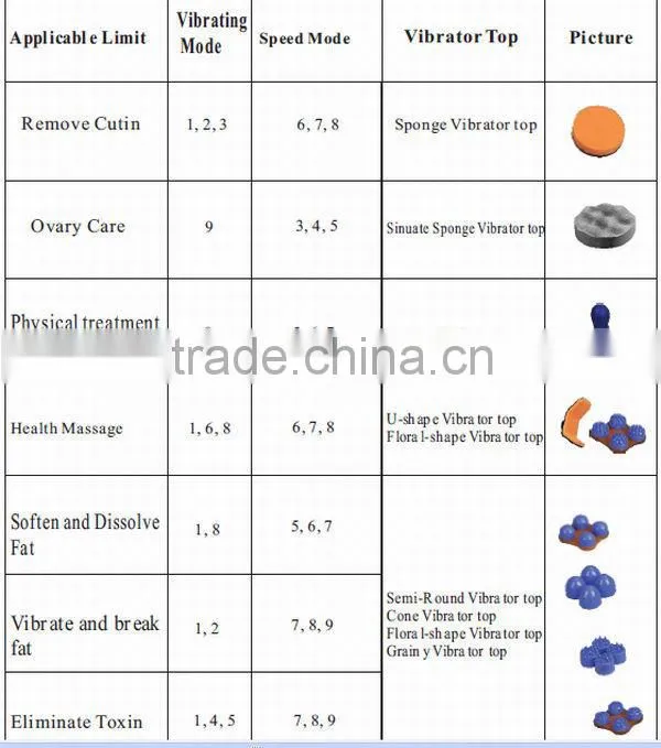 K-100 newest technology g5 vibration machine vibrating slimming made in china