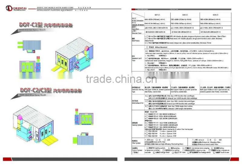 D Oriental DOT-C1 car spray booth paint booth baking booth