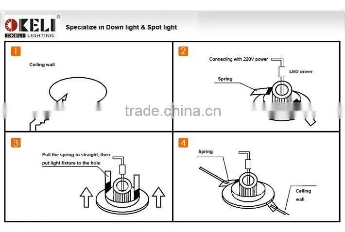 Surface mounted high power LED sideboard lights
