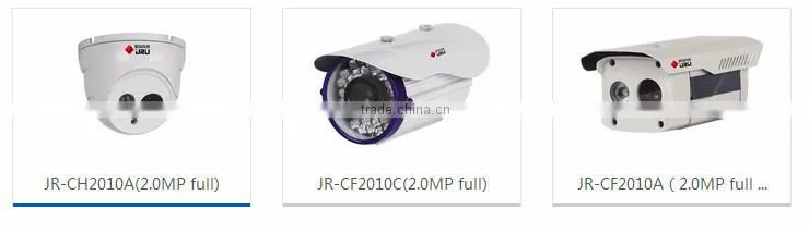 1.3M(960P)Low Illumination Box Network IP Camera
