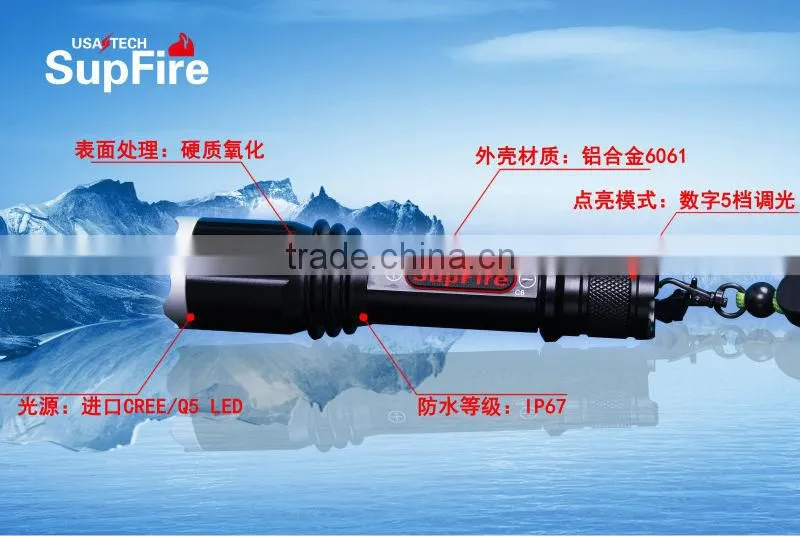 High power bright spot light battery backup led emergency light