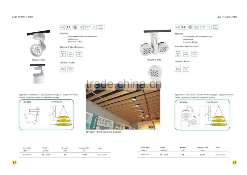 90lm/w, LED Track Light 25W Cool White SP-8004, IP65