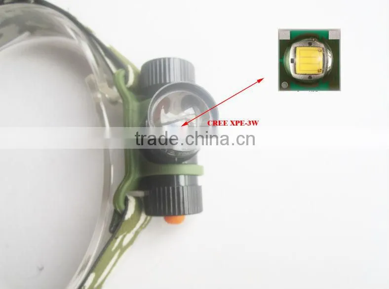 high quality aluminum zoom function LED headlight headlamp