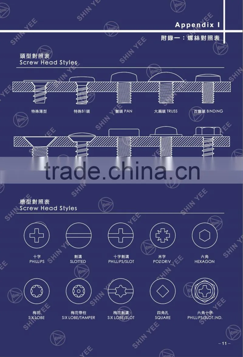 Taiwan Supplier Six Lobe Tamper Truss Head Electronic Screw