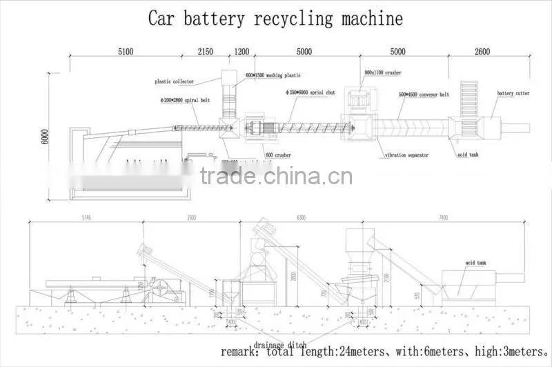 Enviromental friendly lead acid Battery recycling machine