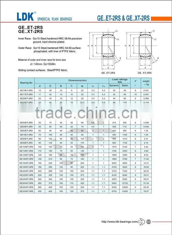 Radial spherical plain bearing with fitting crack bearing GE30ET-2RS