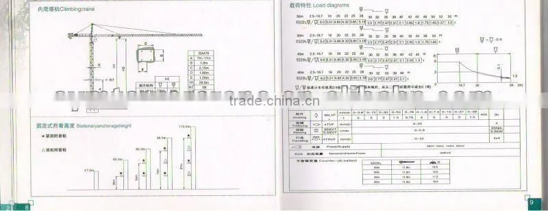 S100 G16 hammerhead, topkit tower crane made in China