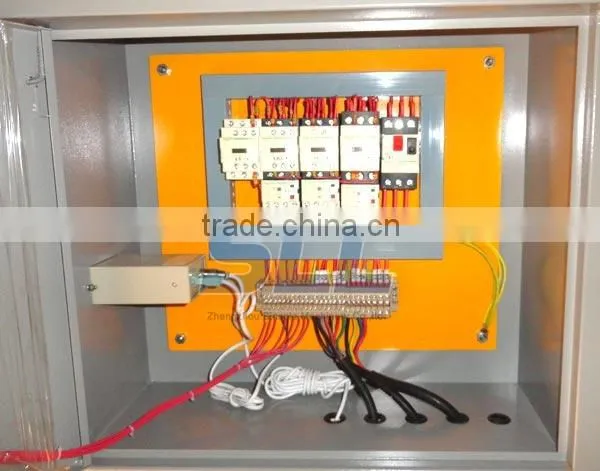 SINCOLA injection mould manufacturer