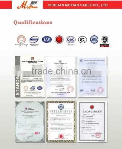 China wellkown control cable manufacturing