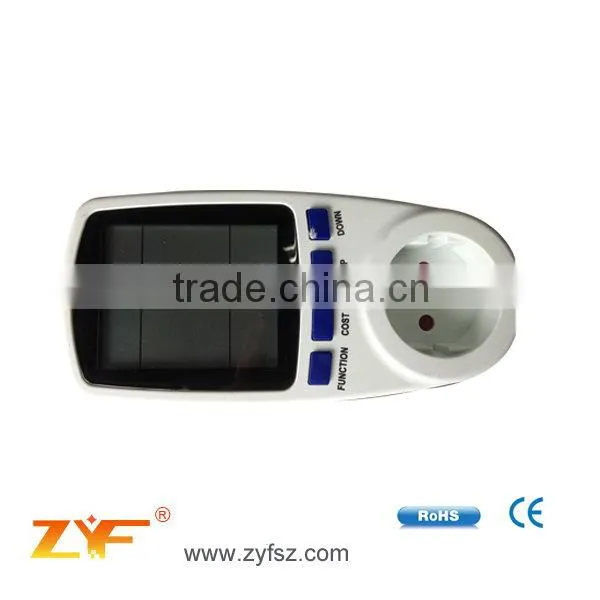 Fashionable classical square analog power factor meter