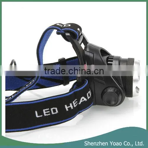 T6 LED Adjust Zoom HeadLamp Black