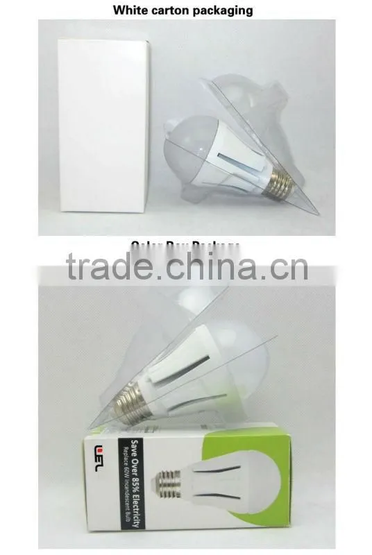 hot new products for 2015 LED lights par30 12W E27 LED spot light with best price high quality alibaba china wholesale