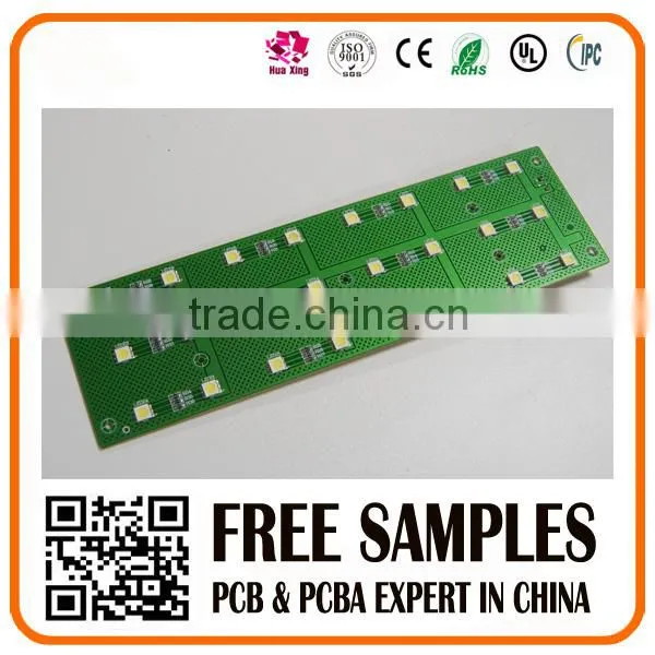 customer rgb led strip in china