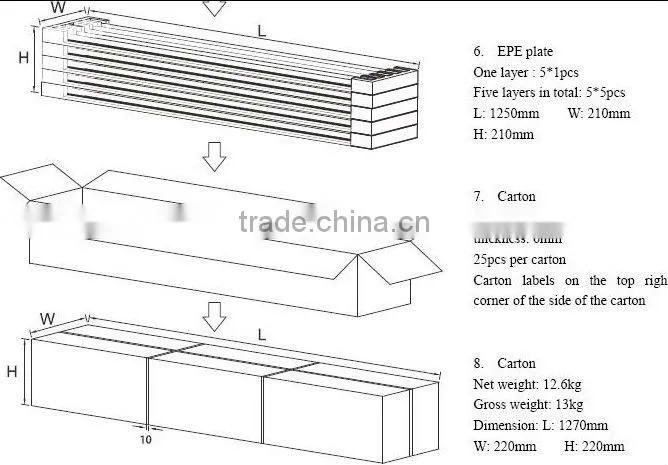 1200mm integration t8 led tube light US Standard