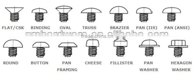 Hex socket set screw with dog point