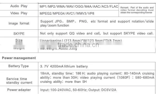 Bulk buy from china 8"tablet android 4.2 tablet pc