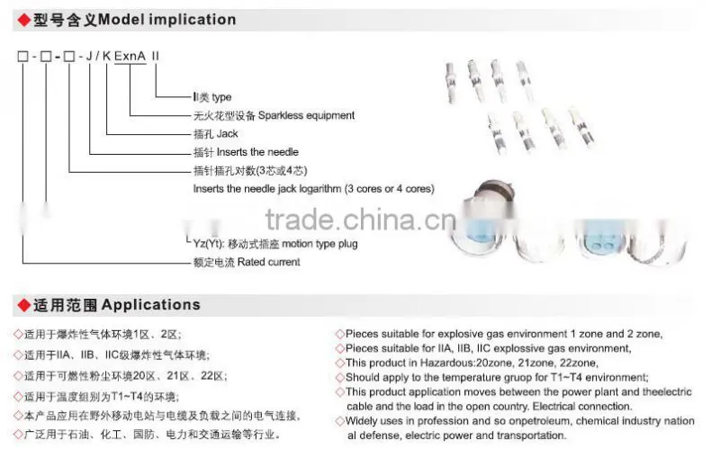sparkless explosion proof the plug and socket 100A-300A