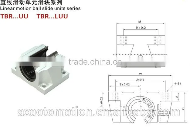 2016 hot sale high quality linear guide rail linear bearings SBR20 from china supplier