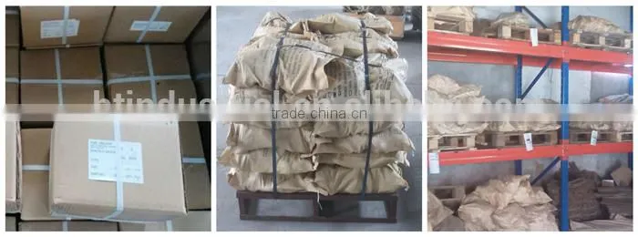 Wire rope fittings US type drop forged galvanized clips