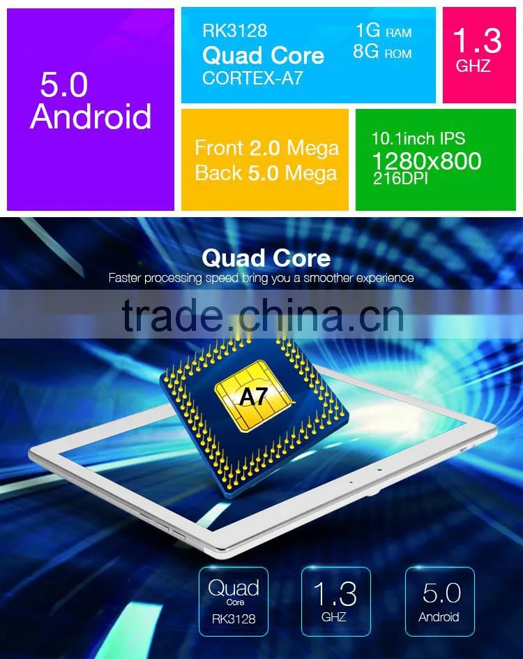 Newest private tablet pc 10 inch quad core wifi android 1G RAM 16G ROM 5M cameras 1280*800 IPS screen