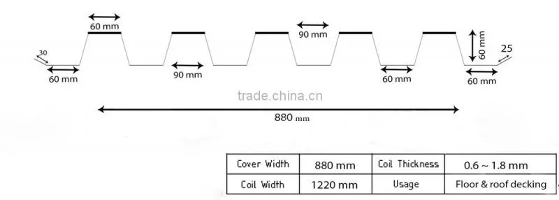 Floor Tile Bearing Plates Floor Deck Roll Forming Machine